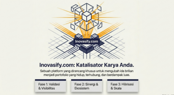 2 inov
